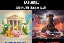 reits, real estate investment trusts, passive income, dividend investing, property market, us real estate, investment strategy, income investing, portfolio diversification, financial planning, market risk