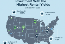 real estate investment, rental yields, us cities, high returns, property investing, cash flow, passive income, housing market, investment strategy, rental property, financial freedom, real estate trends, 2026 guide
